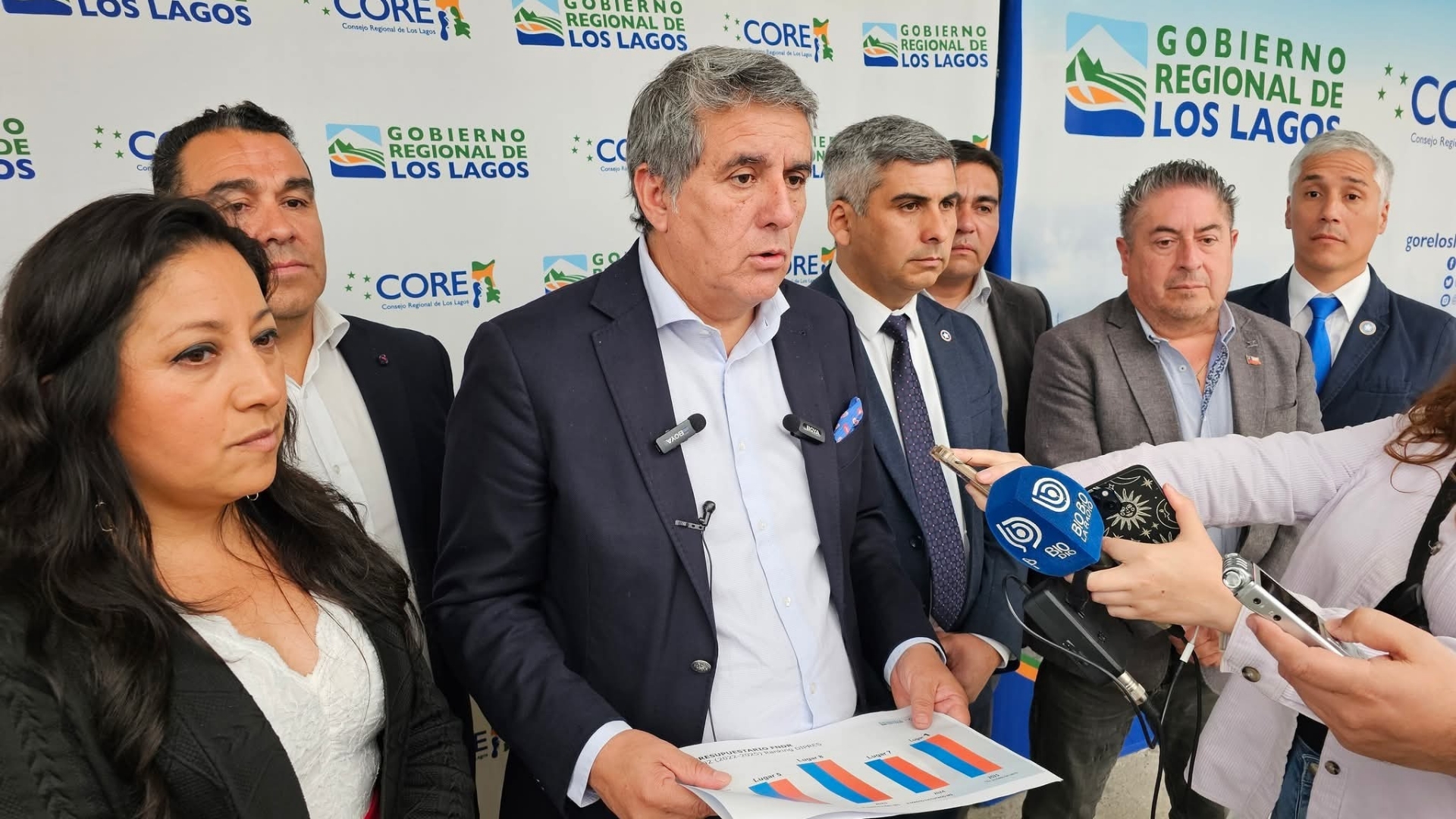 Gobierno Regional de Los Lagos marca récord de eficiencia presupuestaria